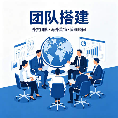 外贸团队0-1搭建全流程（招、选、育、用、留五大模块）