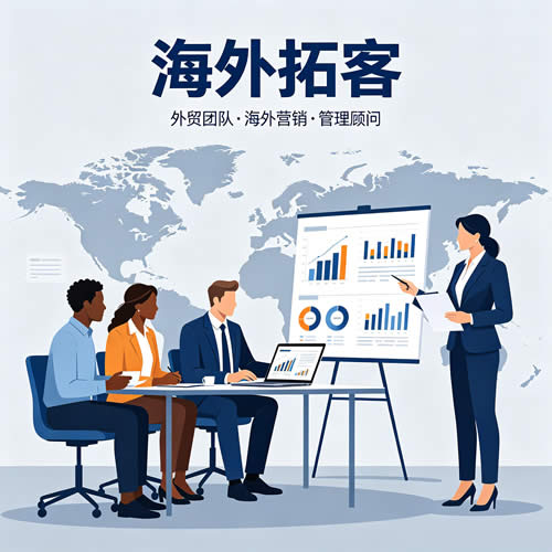 外贸线上+线下全渠道客户开发方法汇总(优势/劣势/成本/产出)